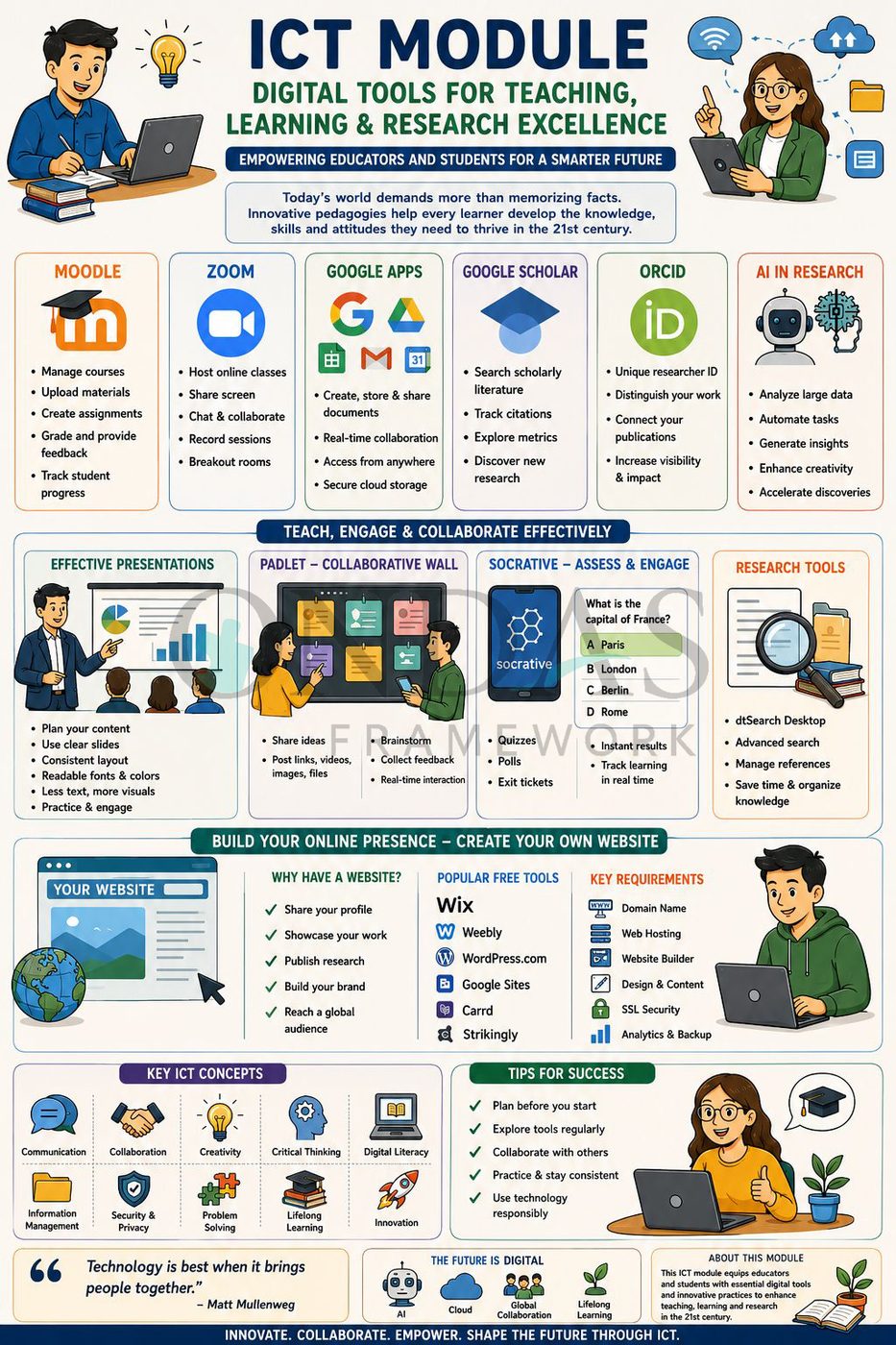 ICT Module — Digital Tools for Teaching & Research
